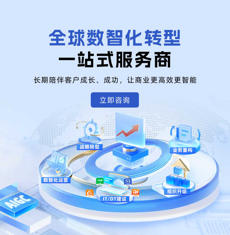 智行合一官网- AIGC矩阵营销与数智化转型解决方案专家| 咨询+